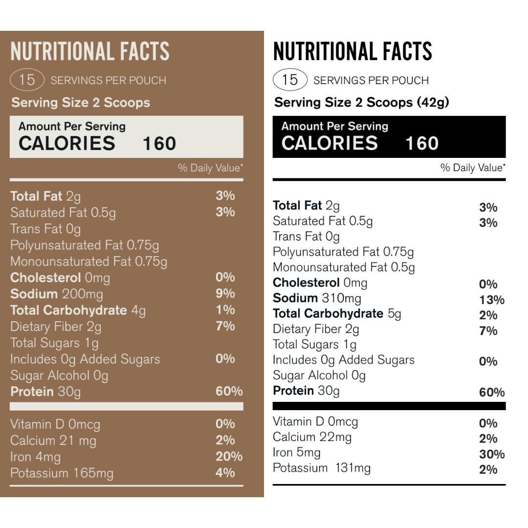 RISE311: PLANT-BASED PROTEIN POWDER