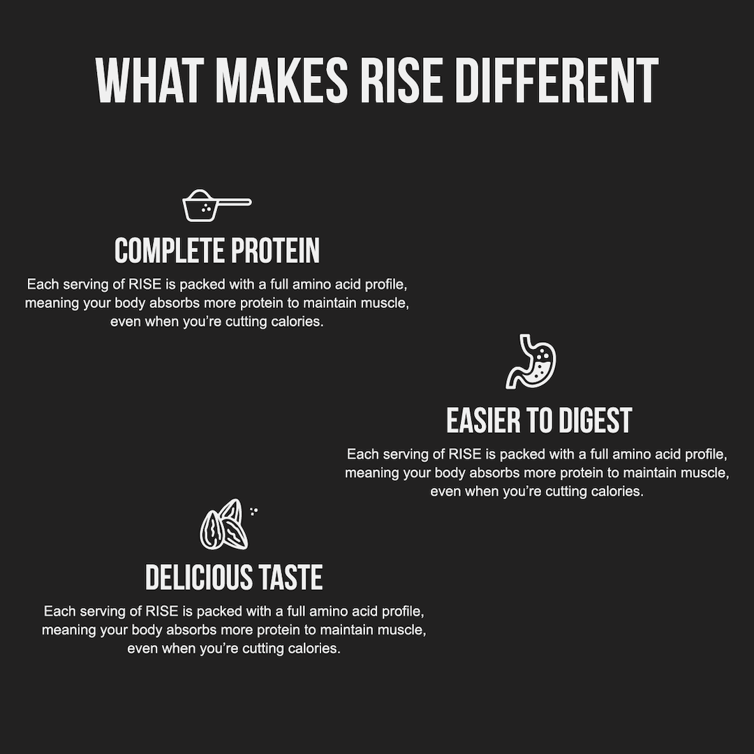 RISE311: PLANT-BASED PROTEIN POWDER