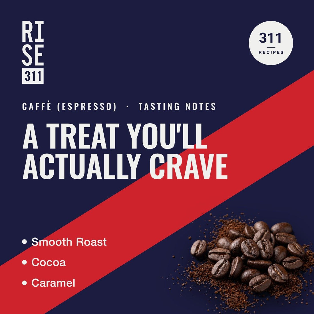 RISE311 plant-based Caffe Tasting Notes (Smooth Roast, Cocoa and Caramel). Graphic representation of our cofffee beans (real flavors used).