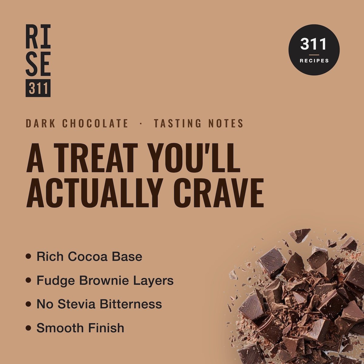 RISE311 plant-based Chocolate Tasting Notes (Rich Cocoa Base, Fudge Brownie Layers and Smooth Finish). No Stevia Biterness. Graphic representation of our Non-alkalized Cocoa.