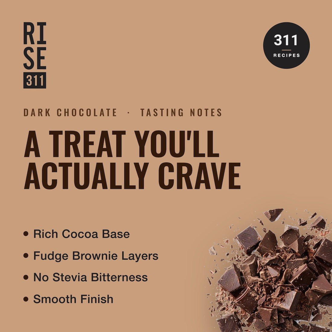 RISE311 plant-based Chocolate Tasting Notes (Rich Cocoa Base, Fudge Brownie Layers and Smooth Finish). No Stevia Biterness.  Graphic representation of our Organic Non-alkalized Cocoa used in the chocolate protein powder